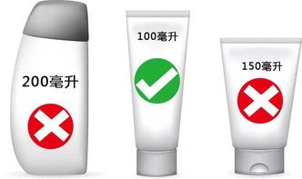 火鍋香腸臘肉花椒辣椒，重慶人的最愛可以帶上飛機(jī)嗎？