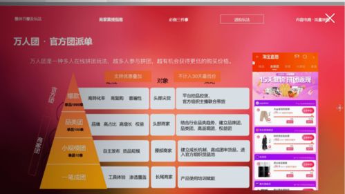 618購物節(jié)中汽車與本地生活行業(yè)的創(chuàng)新營銷策略及個人本外幣兌換業(yè)務經營機遇