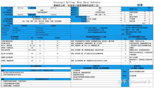 《新戰(zhàn)略營銷》與經營個人本外幣兌換特許業(yè)務的戰(zhàn)略啟示